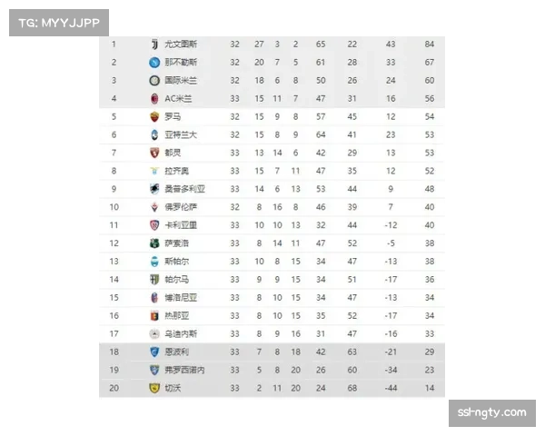 意甲工资帽政策审议，豪门球队持反对意见