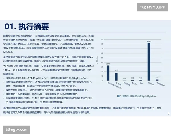 本地化采购比例持续提升 缩短供应链碳足迹